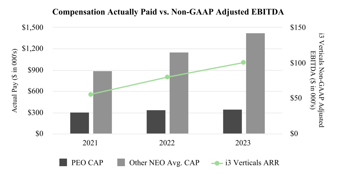 chart-81e6711f682944428b9a.jpg